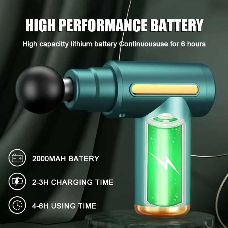 KneadGo Mini Fascia Gun